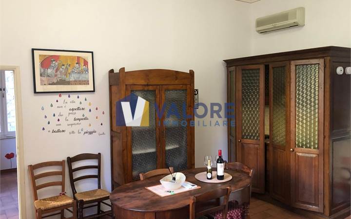 Flat Sale in Todi (PG) Piazza San Bartolomeo  3